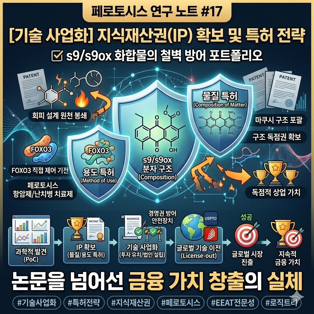 페로토시스 s9ox